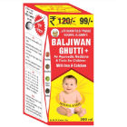 Baljiwan Ghutti