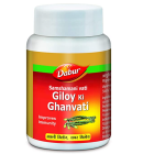 Dabur Giloy Ghanvati
