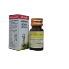 Baidyanath Jawahar Mohra (ORD.)