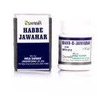 New Shama Habb-E-Jadwar